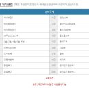 북아트활용지도사 이미지