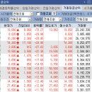 (주)메디아나그룹