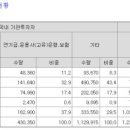 엠팜메디칼 이미지