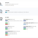 동대문종합시장 이미지