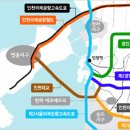 [지역개발]동북아 허브 인천, 교통개발계획 이미지