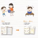 북꼬리독서학원 - 시흥시 배곧4로 32-9 | 북꼬리독서학원