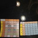 DOB휘트니스 이미지