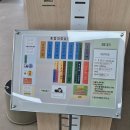 전라남도교육청진도도서관 이미지