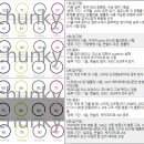 종로-신영-종로-영-309 | PTE 정보 올인원 총정리 | PTE superior 달성 후기 (피티이, 수퍼리얼, 시험장 비교, 팁, 템플릿,앱유니...