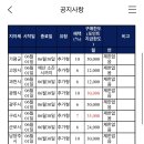 유재산후조리원 이미지
