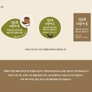 디자인 방앗간 브런치