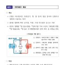 금융아파트 마을회관 이미지