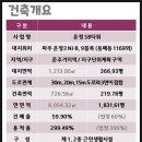 (주)대맥건설 이미지