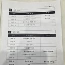 토스부동산중개사무소 이미지