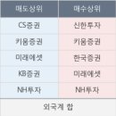 강원랜드피씨 이미지