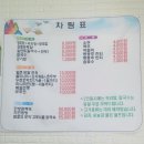 재동이칼국수보리밥