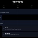 타임트레이딩 이미지