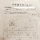 도레네 이미지