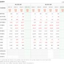 에스메디 이미지