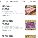 농협안심축산물호계시장점