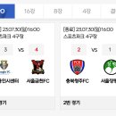 [U15/U14] 23.07.30 (일) - 전체 경기 결과 - 전국 중학교 축구대회 이미지