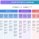 네이버 애드포스트 수익으로 출산급여 받기 (고용보험 미적용자/프리랜서 출산급여 혜택, 결혼으로 인한...