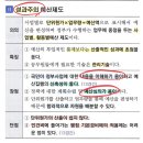 렉스 7회 11번문제 질문입니다 (품목별 예산제도) 이미지