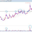 (주)에코시안 이미지