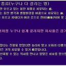 CAUTION 이미지