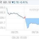 아경테크 이미지