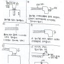 펌]점화플러그캡 교체방법 이미지