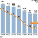 이바지떡집