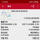 이서방상회 이미지