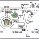 인천방향 군자TG