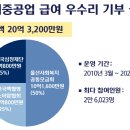 정성중공업 이미지