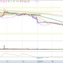 (주)신라이앤씨 이미지