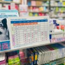 선운포도약국 이미지