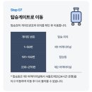 7월 괌 4인 가족 여행 인천국제공항 제2여객터미널 진에어 LJ917 솔직후기 괌공항