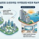 우주부동산공인중개사사무소 이미지