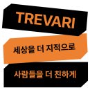 2024년 새해 다짐, 직장인을 위한 자기 계발 커뮤니티 추천