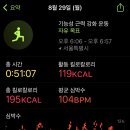 에스핏휘트니스 이미지