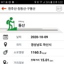 코오롱아파트 버스정류소 이미지