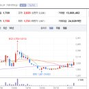 [영업] 국영지앤앰 이미지