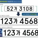 고양시 차량등록사업소 이미지