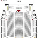 예술의 전당 오페라 극장 좌석 배치 및 가는 길 이미지