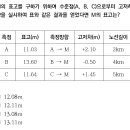 케이제이에듀 - 평택시 이화로 134-24 | 케이제이에듀