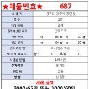 경안동주민센터-광주초교 이미지