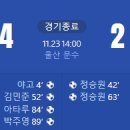 [2024 K리그1 38R] 울산 HD FC vs 수원FC 골장면.gif 이미지