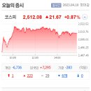 신성이엔씨 이미지