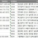 TM 태권도장 이미지