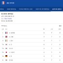 투어포인트주