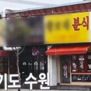 수원-0137 네이버블로그