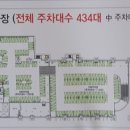 진주혁신도시아슬란스포츠몰 이미지