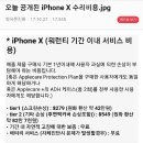 공식 아이폰 X 액정수리, 리퍼 비용 이미지